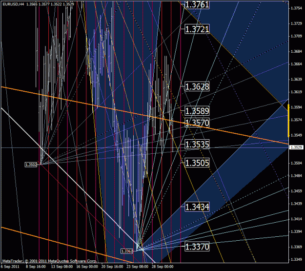 Click to Enlarge

Name: eurusd.gif
Size: 50 KB
