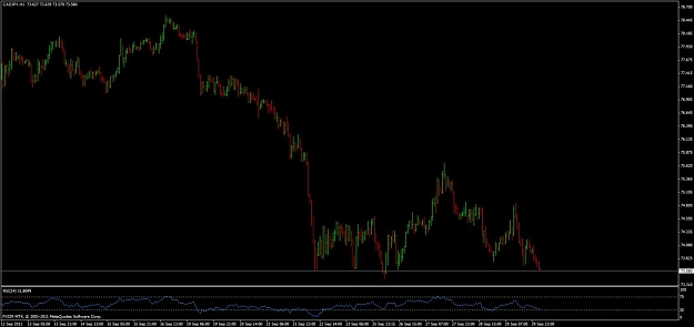Click to Enlarge

Name: cadjpy.jpg
Size: 71 KB