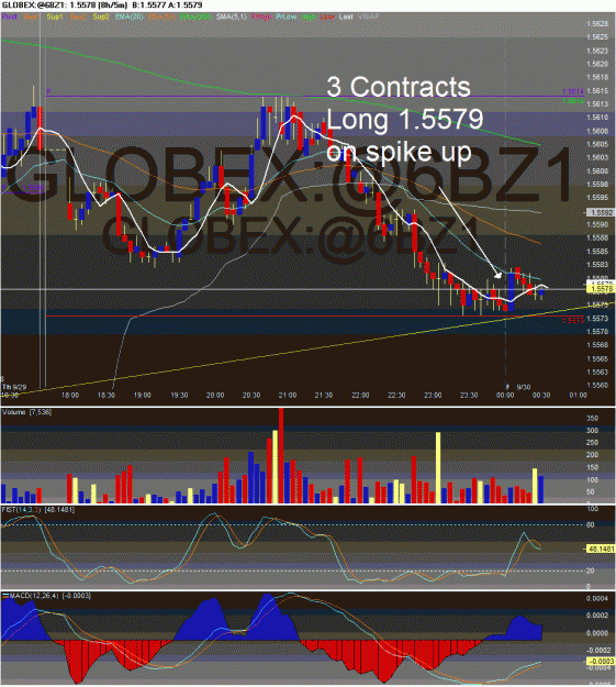 Click to Enlarge

Name: Pound Trade Enter 1.gif
Size: 61 KB