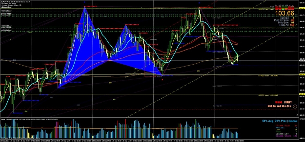 Click to Enlarge

Name: eurjpy.jpg
Size: 192 KB