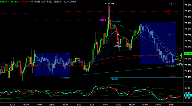 Click to Enlarge

Name: USDJPY1.png
Size: 37 KB