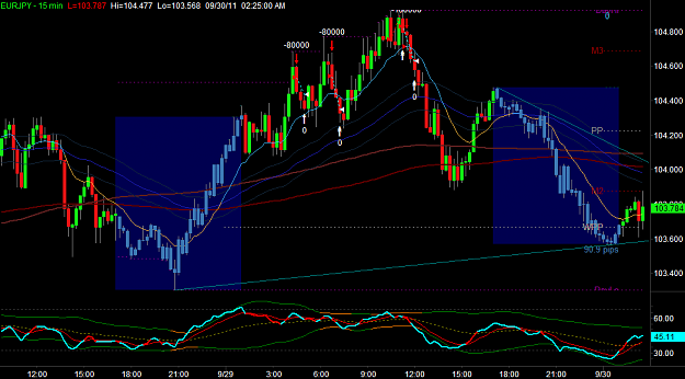 Click to Enlarge

Name: EURJPY1.png
Size: 35 KB