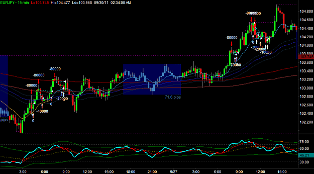 Click to Enlarge

Name: EURJPY2.png
Size: 37 KB