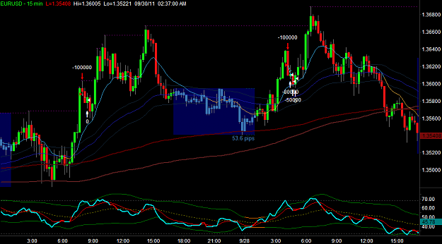 Click to Enlarge

Name: EURUSD1.png
Size: 34 KB