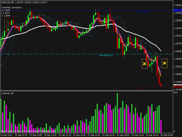 Click to Enlarge

Name: eurusd.gif
Size: 20 KB