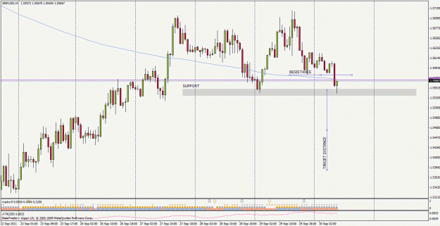 Click to Enlarge

Name: gbpusd110930h1.gif
Size: 31 KB