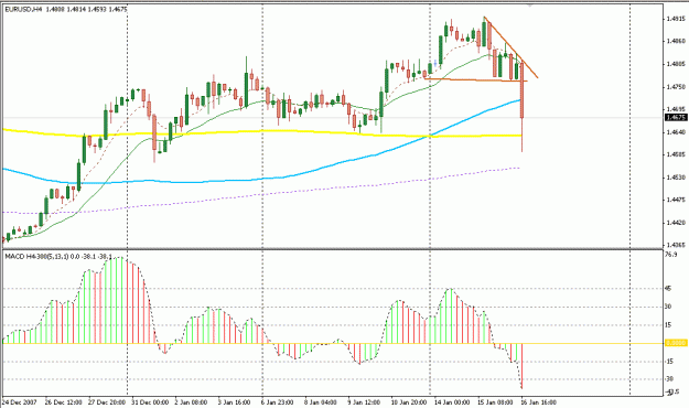 Click to Enlarge

Name: 4 Hour Strategy.gif
Size: 20 KB