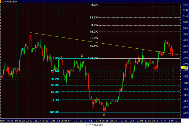 Click to Enlarge

Name: 4HR EUR.GIF
Size: 36 KB
