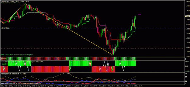 Click to Enlarge

Name: gbpusd.gif
Size: 30 KB