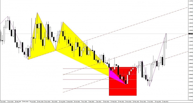 Click to Enlarge

Name: WTFOREX01 30-Sep 05.13.jpg
Size: 98 KB