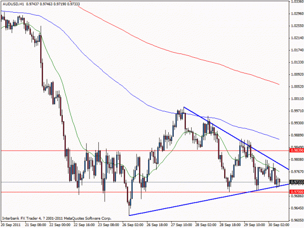 Click to Enlarge

Name: audusd.gif
Size: 19 KB