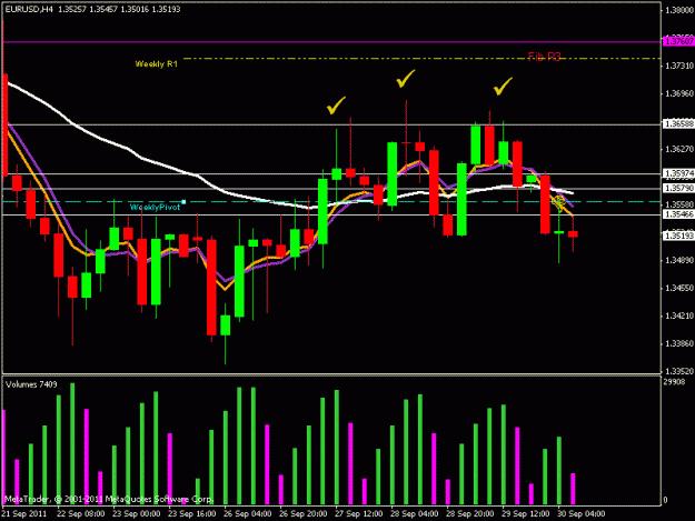 Click to Enlarge

Name: eurusd.gif
Size: 18 KB