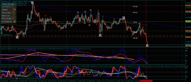 Click to Enlarge

Name: eur gbp 09 30 2011.gif
Size: 52 KB