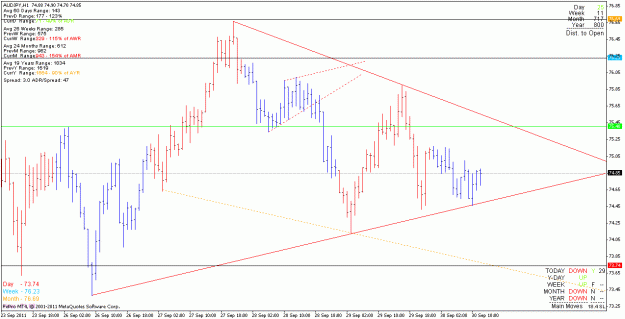 Click to Enlarge

Name: audjpy_110930_h1.gif
Size: 20 KB