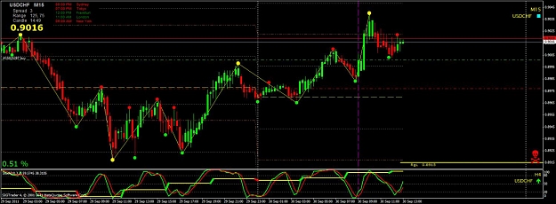 Click to Enlarge

Name: usdchf.jpg
Size: 115 KB