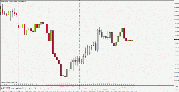 Click to Enlarge

Name: gbpusd110930h4.gif
Size: 25 KB