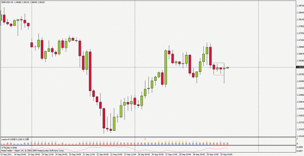 Click to Enlarge

Name: gbpusd110930h4.gif
Size: 25 KB