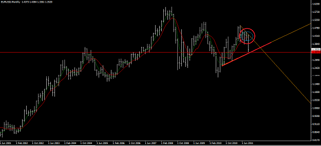 Click to Enlarge

Name: EU Monthly.png
Size: 34 KB