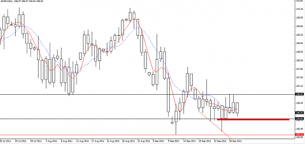 Click to Enlarge

Name: EURX Daily.png
Size: 39 KB