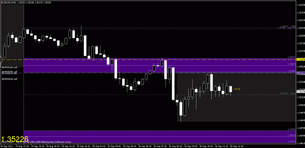 Click to Enlarge

Name: chart3.gif
Size: 18 KB