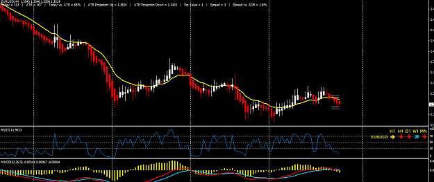 Click to Enlarge

Name: eurusd.png
Size: 39 KB