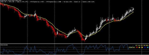 Click to Enlarge

Name: eurcad.png
Size: 33 KB