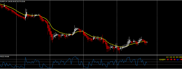 Click to Enlarge

Name: eurjpy.png
Size: 28 KB