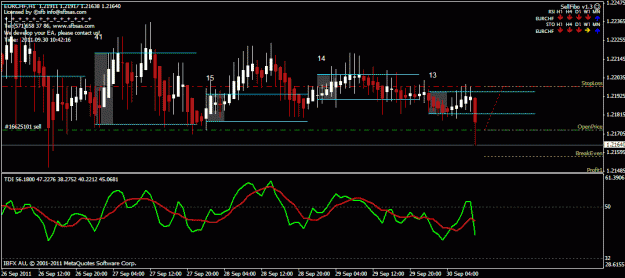 Click to Enlarge

Name: eurchf.gif
Size: 24 KB
