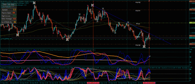 Click to Enlarge

Name: eur usd 09 30 2011.gif
Size: 54 KB
