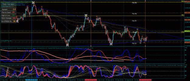 Click to Enlarge

Name: aud usd 09 30 2011.gif
Size: 53 KB