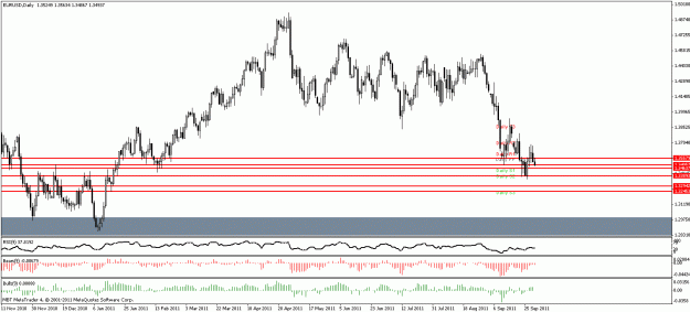 Click to Enlarge

Name: eurusd 15.gif
Size: 21 KB
