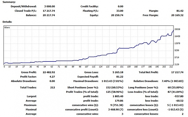 Click to Enlarge

Name: Account Statistics Report week 2.jpg
Size: 136 KB