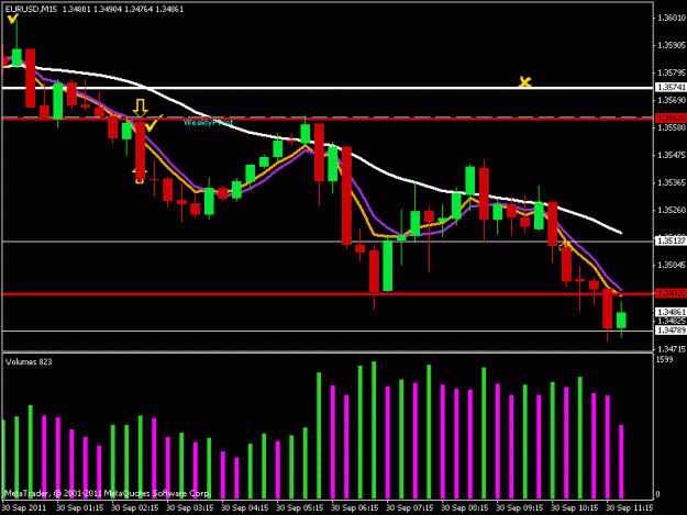Click to Enlarge

Name: eurusd.gif
Size: 17 KB