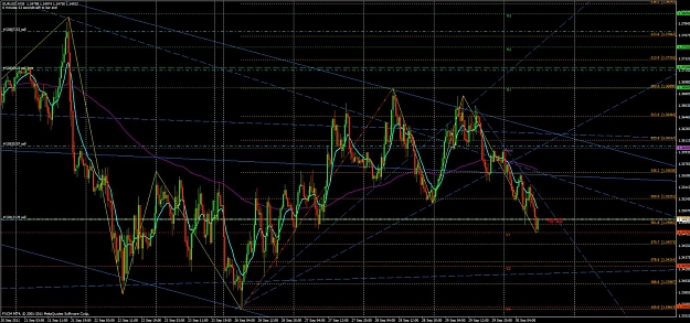 Click to Enlarge

Name: liveeurochart.jpg
Size: 189 KB