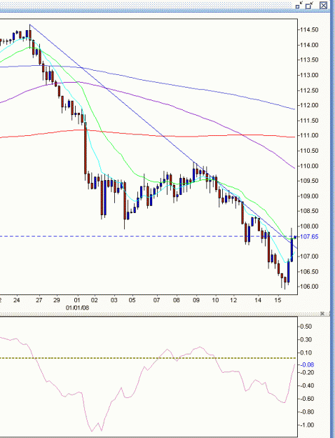Click to Enlarge

Name: usdjpy 4hr.gif
Size: 18 KB