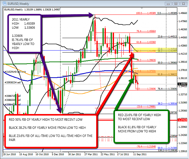 Click to Enlarge

Name: WEEKLY_FIBS.png
Size: 92 KB