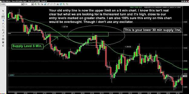 Click to Enlarge

Name: chart 6.JPG
Size: 165 KB