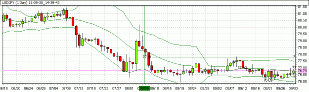 Click to Enlarge

Name: USDJPY.gif
Size: 15 KB