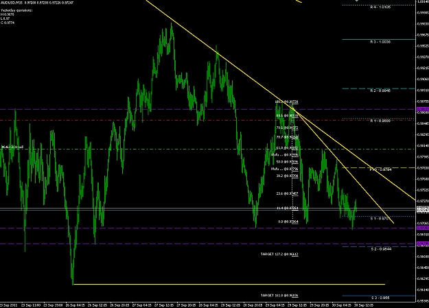 Click to Enlarge

Name: AUD TF15 30-09-2011 9-46-47.jpg
Size: 243 KB