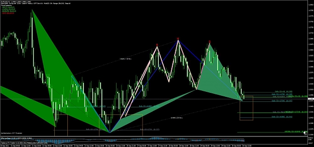 Click to Enlarge

Name: eurusd.jpg
Size: 110 KB