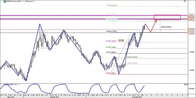 Click to Enlarge

Name: EURNZD.jpg
Size: 127 KB