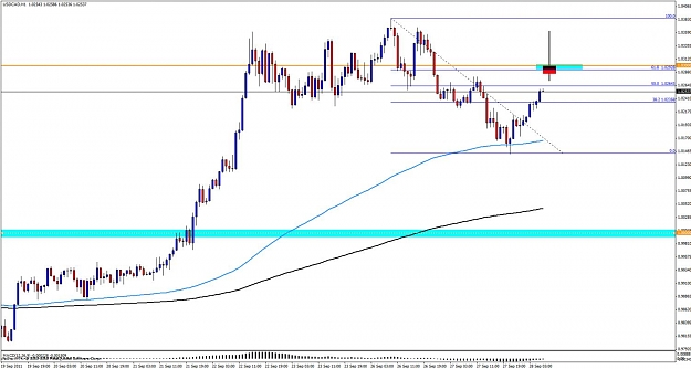 Click to Enlarge

Name: jarroo usdcad1hr.jpg
Size: 107 KB