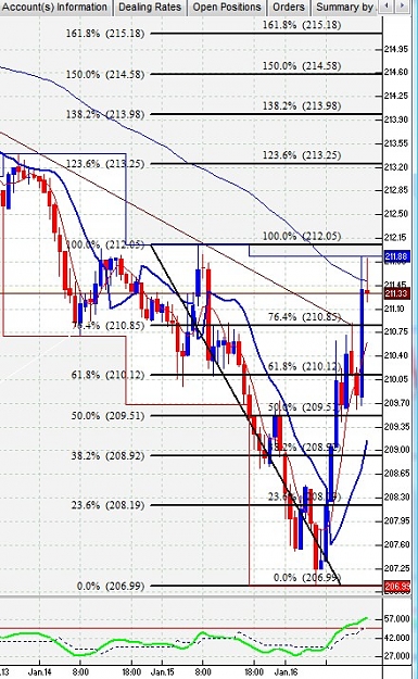 Click to Enlarge

Name: 1hr_fibs.jpg
Size: 125 KB
