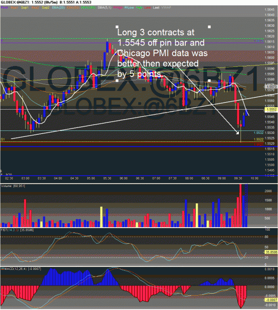 Click to Enlarge

Name: Pound Trade Enter 2.gif
Size: 61 KB
