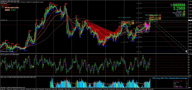 Click to Enlarge

Name: usdpln.jpg
Size: 197 KB