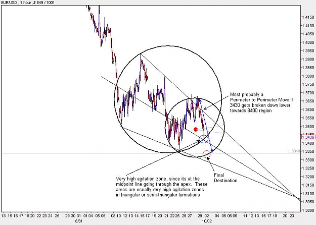 Click to Enlarge

Name: EURUSD_H1.jpg
Size: 87 KB