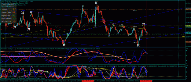 Click to Enlarge

Name: gbp usd 09 30 2011.gif
Size: 55 KB