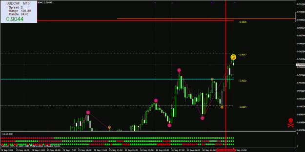 Click to Enlarge

Name: usdchfm15.gif
Size: 26 KB