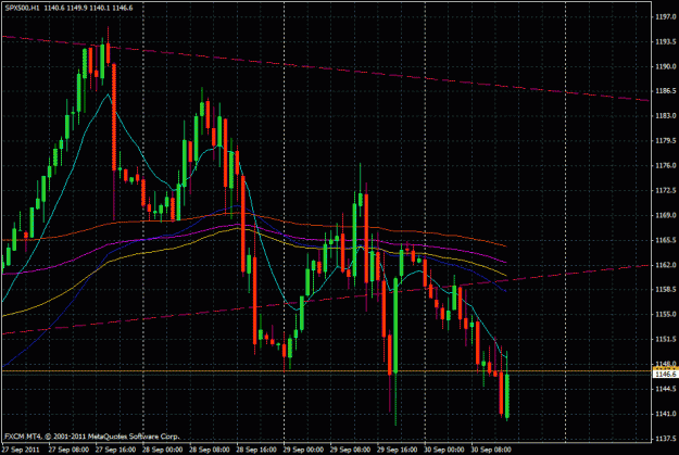 Click to Enlarge

Name: sp500-h1.gif
Size: 31 KB