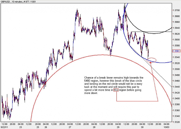 Click to Enlarge

Name: GBPUSD_M10.jpg
Size: 104 KB